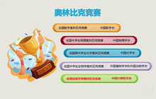 信息學奧賽——提高邏輯思維，綜合提升孩子科學素養