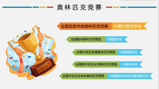 信息學(xué)奧賽，一個(gè)讓孩子變得優(yōu)秀的方向！