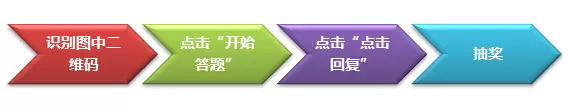 元宵節這么玩，才算是666……