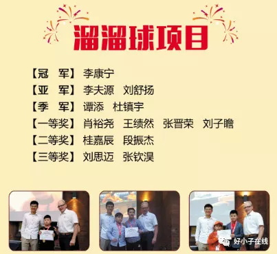【WTRA英國賽】包攬世錦賽所有項目前三名！？厲害了好小子＆童程童美的隊員們！