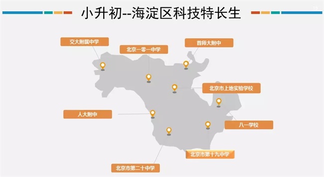 為什么清華北大爭相錄取NOIP優秀學生？