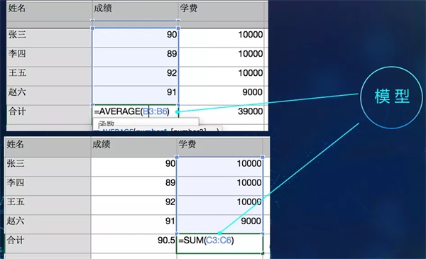 最適合中小學生學習的兩大人工智能編程技術！