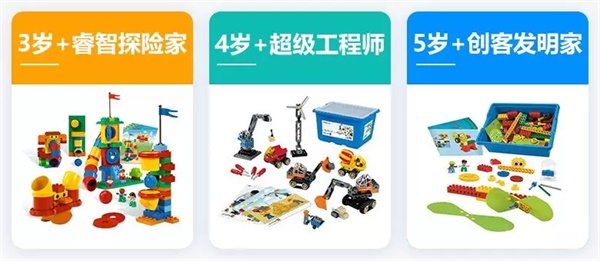 雙十一在即，您的購(gòu)物車(chē)?yán)镞€少了一件‘孩子的未來(lái)’！