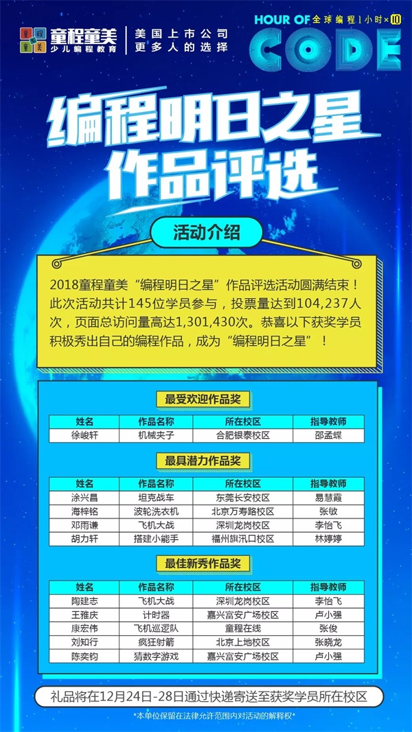 【為夢前行】愛編程，秀作品，童程童美“編程明日之星”脫穎而出！ 