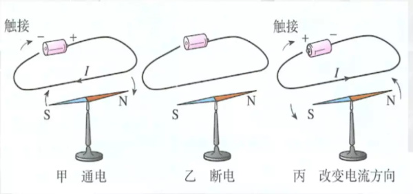 一節小學生也能聽懂的專業課：機器人和物聯網是怎么協同工作的？