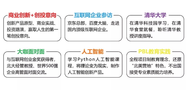 【國內營地】童程童美?北京清華AI精英創投挑戰營報名開啟！