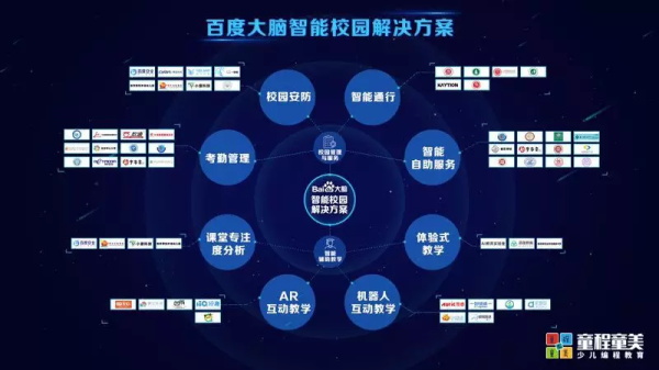 【國內營地】童程童美?北京清華AI精英創投挑戰營報名開啟！