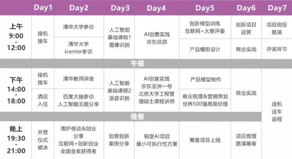 【國內營地】童程童美?北京清華AI精英創投挑戰營報名開啟！